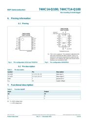 74HC14BQ-Q100,115 datasheet.datasheet_page 3