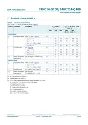 74HC14D-Q100,118 数据规格书 6