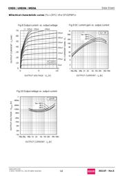 EMD9T2R datasheet.datasheet_page 5