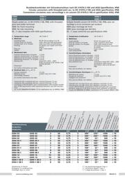 0304 04 datasheet.datasheet_page 2