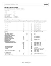 AD1994ACPZ 数据规格书 3