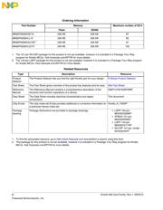 MK82FN256VLL15 datasheet.datasheet_page 2