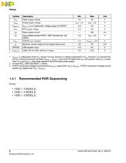 MK82FN256VLL15 datasheet.datasheet_page 6