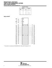 74ACT16373DL datasheet.datasheet_page 2