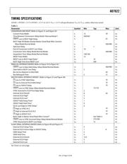 AD7622BCPZ datasheet.datasheet_page 5