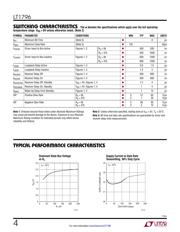 LT1796IN8#PBF datasheet.datasheet_page 4