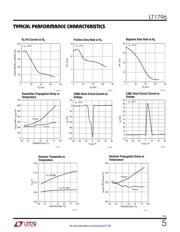 LT1796IS8 datasheet.datasheet_page 5