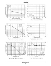 NCP5426SN13T1G datasheet.datasheet_page 3