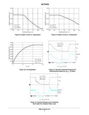 NCP5426SN13T1G datasheet.datasheet_page 4