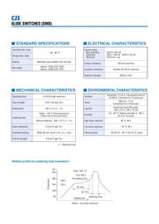 CJS-1201TA1 datasheet.datasheet_page 3