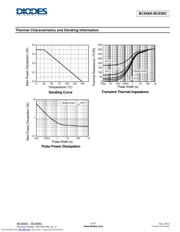 BC857C-7 datasheet.datasheet_page 3