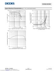 BC857C-7 datasheet.datasheet_page 5