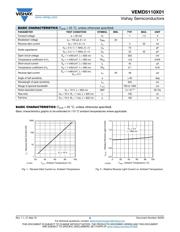 VEMD5110X01-GS15 datasheet.datasheet_page 2