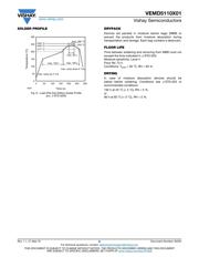 VEMD5110X01-GS15 datasheet.datasheet_page 6