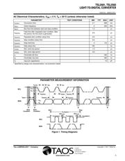 TSL2581CS 数据规格书 5