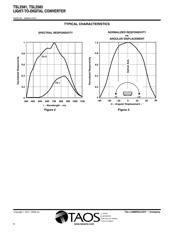 TSL2581CS 数据规格书 6