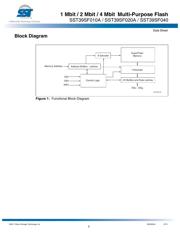 SST39SF020A-70-4I-NHE datasheet.datasheet_page 3