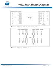 SST39SF020A-70-4I-NHE datasheet.datasheet_page 5