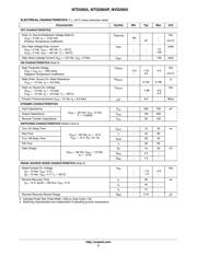 NTD2955PT4G datasheet.datasheet_page 2