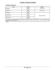 NTD2955G datasheet.datasheet_page 6