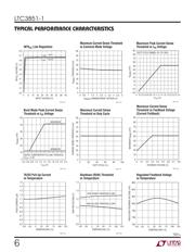 LTC3851IMSE-1#TRPBF datasheet.datasheet_page 6