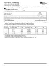 SN65HVD3088ED datasheet.datasheet_page 2