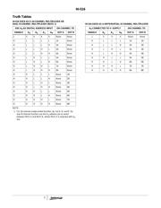 HI3-0516-5 datasheet.datasheet_page 2