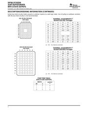 SN74ALVCH16244DGVR datasheet.datasheet_page 2