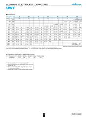 UWT1E221MNL1GS datasheet.datasheet_page 2