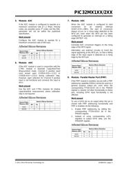 PIC32MX210F016BT-I/ML datasheet.datasheet_page 5