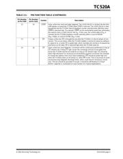 TC-500 datasheet.datasheet_page 5