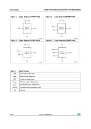 STM6719TWWB6F datasheet.datasheet_page 6