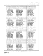 ATMEGA169PA-MN datasheet.datasheet_page 2