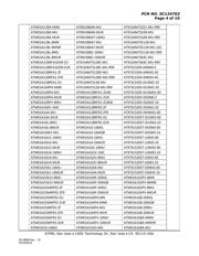 ATMEGA169PA-MN datasheet.datasheet_page 4