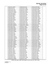 ATMEGA169PA-MN datasheet.datasheet_page 5