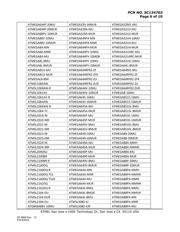 ATMEGA169PA-MN datasheet.datasheet_page 6