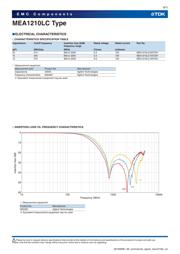 MEA1210LC150T001 datasheet.datasheet_page 6