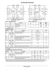 NLAS7222CMUTBG datasheet.datasheet_page 2