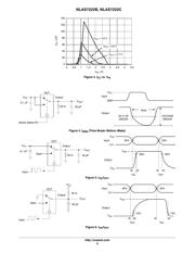 NLAS7222CMUTBG datasheet.datasheet_page 6