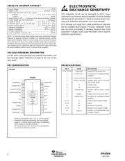 OPA569AIDWPR datasheet.datasheet_page 2