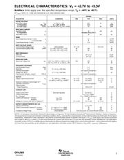 OPA569AIDWPR datasheet.datasheet_page 3