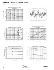 OPA569 datasheet.datasheet_page 6