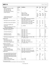 ADP1043ACPZ 数据规格书 4