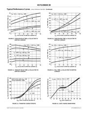 HGTG20N60C3D datasheet.datasheet_page 5