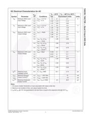 74AC08SCX datasheet.datasheet_page 4