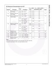 74AC08MTCX datasheet.datasheet_page 5