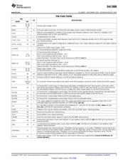 DAC5688IRGCT G4 datasheet.datasheet_page 3