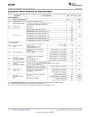 DAC5688IRGCT G4 datasheet.datasheet_page 6