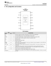 TPS54325PWPR datasheet.datasheet_page 3