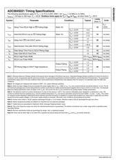 ADC084S021CIMM/NOPB datasheet.datasheet_page 5